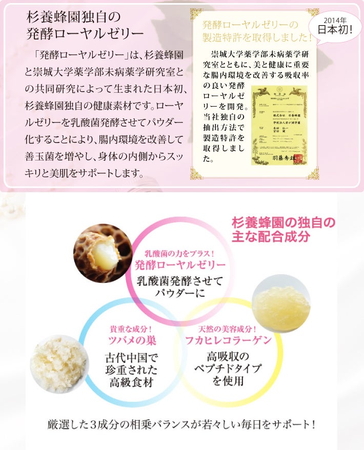 製造特許を取得しました・３つの成分