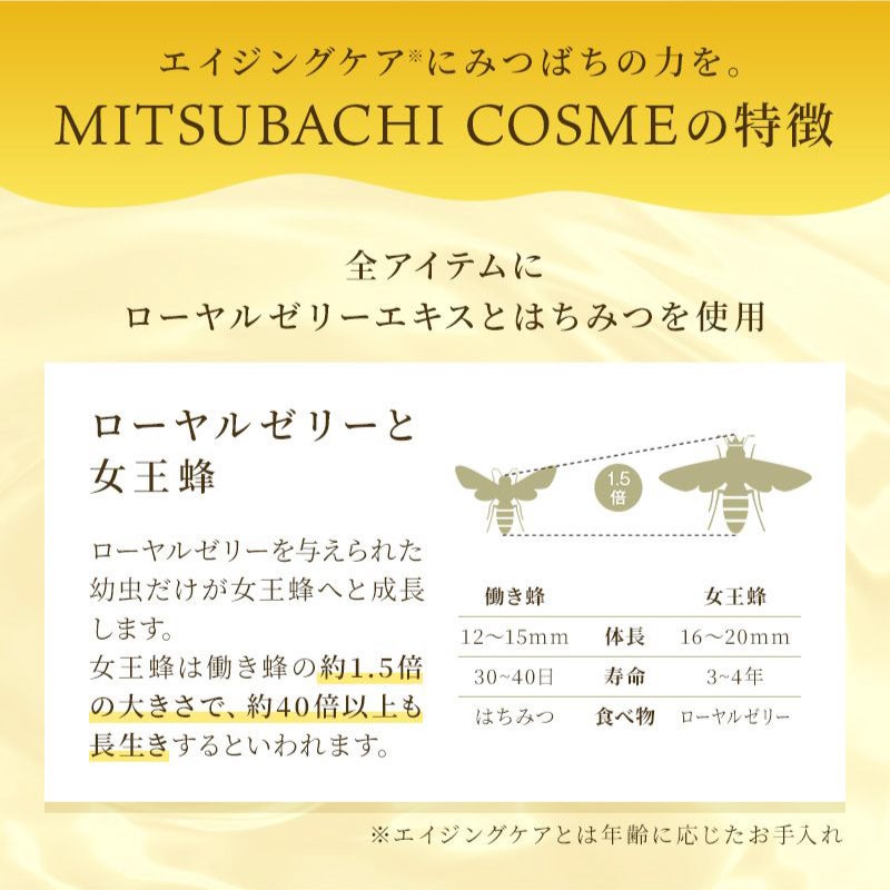ミツバチコスメ 4点セット