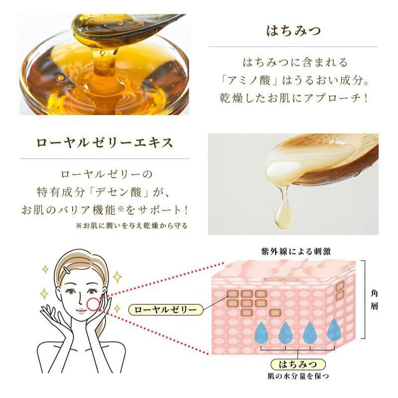 ミツバチコスメ 4点セット