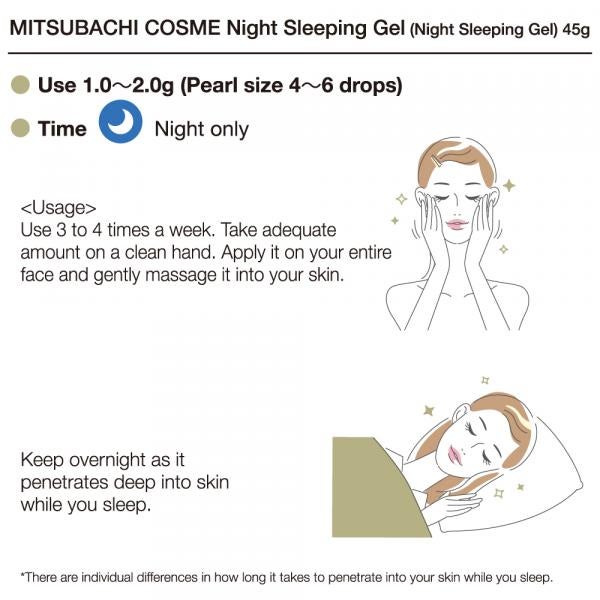 MITSUBACHI COSME Night Sleeping Gel【Cinderella Overnight face mask】45g
